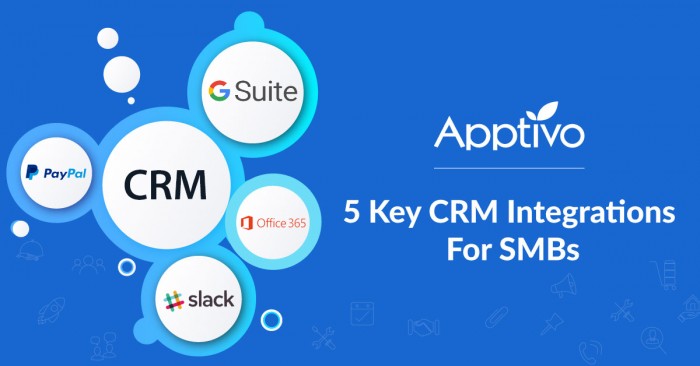 5 Key CRM Integration