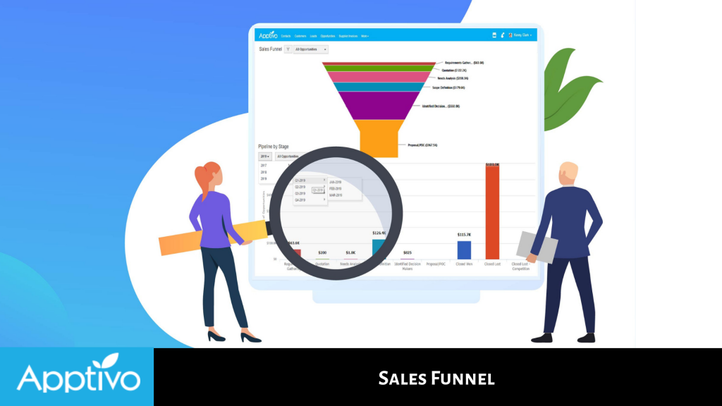 Sales Funnel