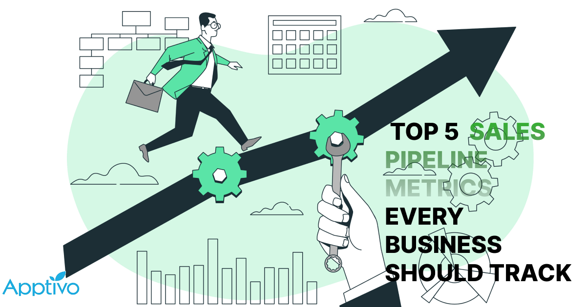 Sales Pipeline Metrics